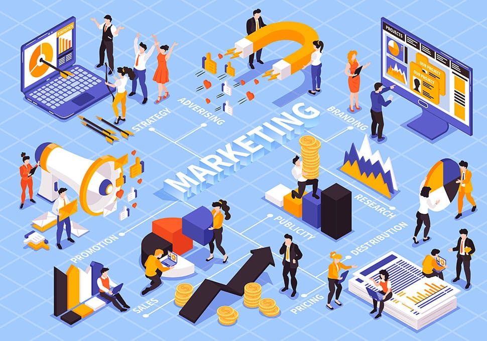 Isometric Là Gì? Ý Nghĩa Công Dụng Của Isometric