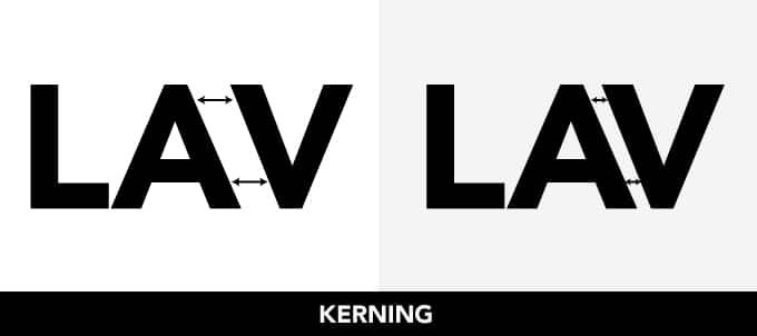Typography là gì? Những quy tắc thiết kế font chữ trong typography Thuật Ngữ Kerning Trong Typography.