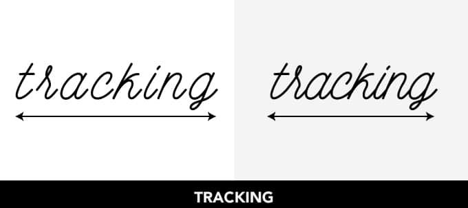 Typography là gì? Những quy tắc thiết kế font chữ trong typography Thuật Ngữ Tracking Trong Typography.