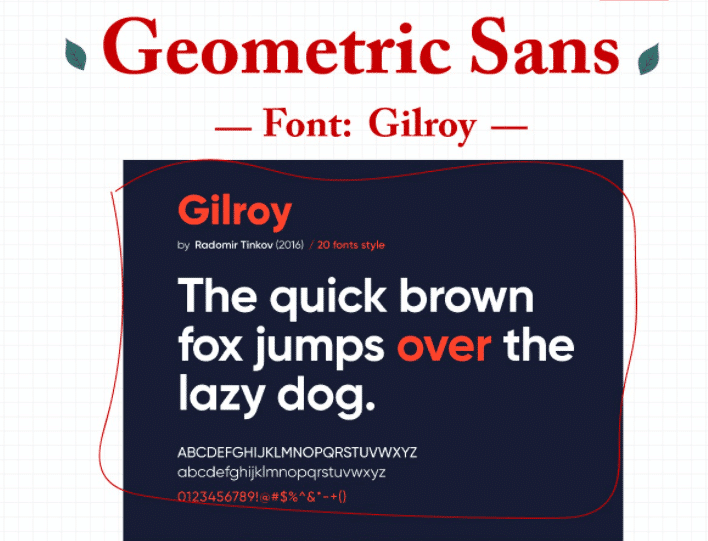Typography là gì? Những quy tắc thiết kế font chữ trong typography Typography