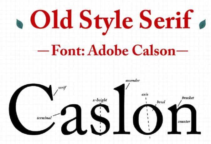 Typography là gì? Những quy tắc thiết kế font chữ trong typography Typography