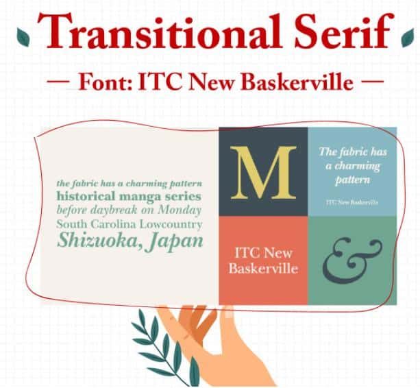 Typography là gì? Những quy tắc thiết kế font chữ trong typography Typography